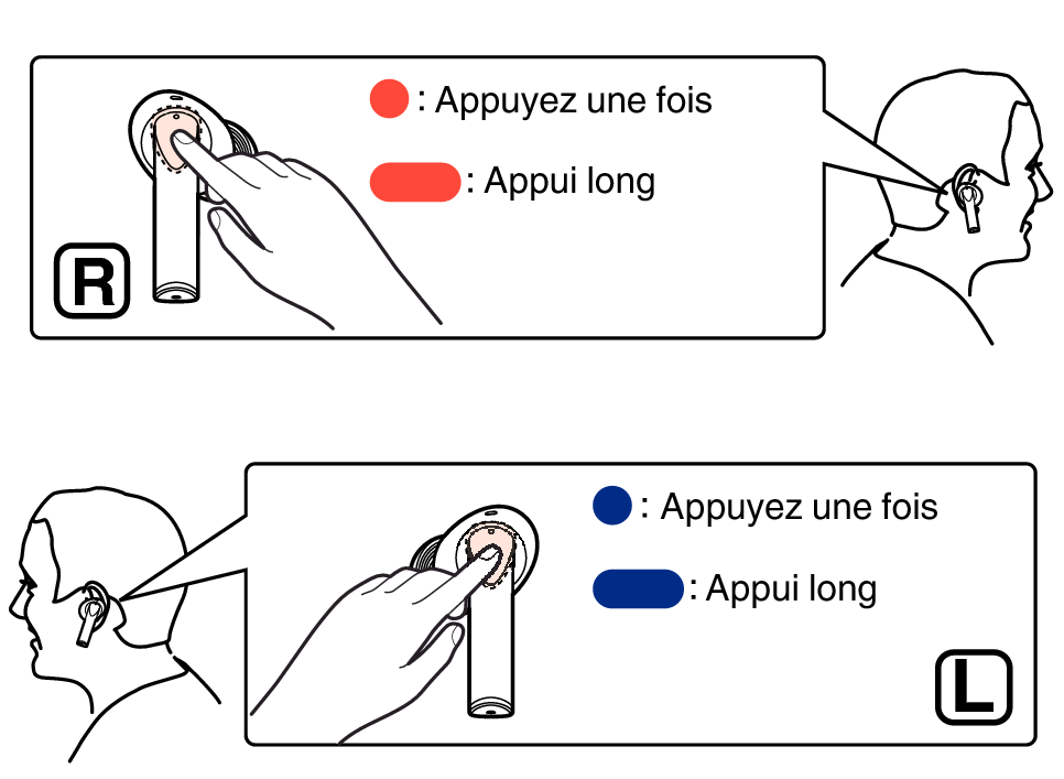 How to ope C840NCW